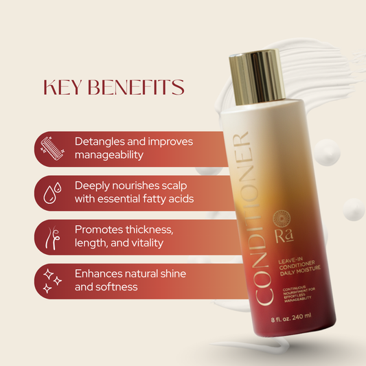 PRE-ORDER Daily Moisture Leave-In