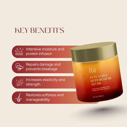 PRE-ORDER Intensive Repair Hair Mask