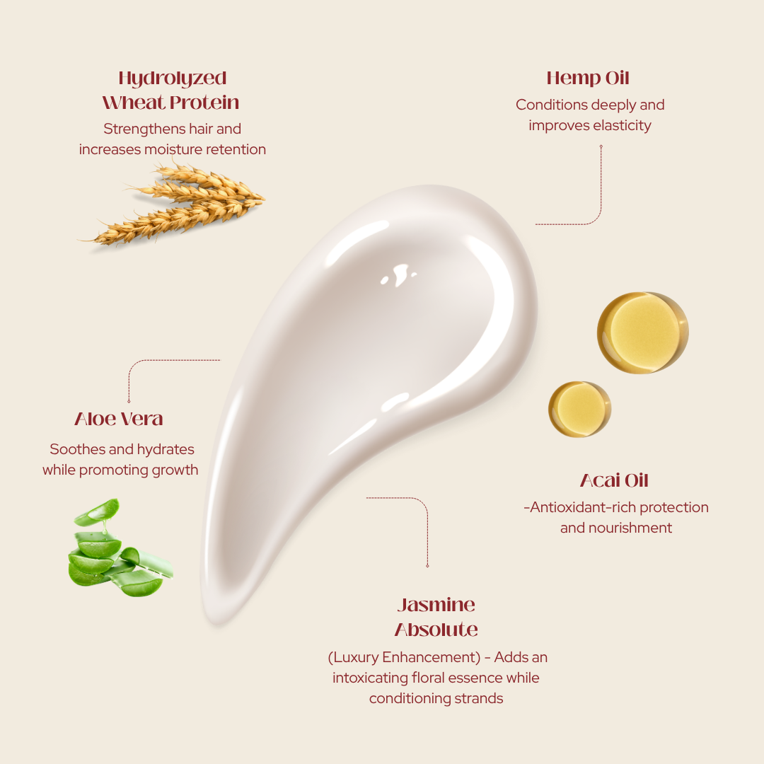 PRE-ORDER Intensive Repair Hair Mask