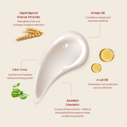 PRE-ORDER Intensive Repair Hair Mask