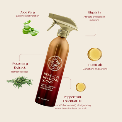 PRE-ORDER Revive & Refresh Spray