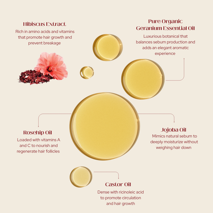 Hibiscus Petal Oil Growth